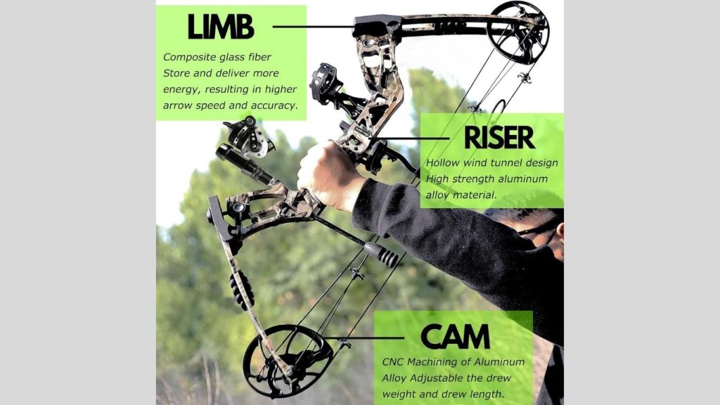 Archery Bowfishing Compound Bow Kit RTH 30-70 LBS Draw Length 23.5"-31", IBO 325FPS, Target Shooting Bow with Accessories for Bowfishing Archery Hunting